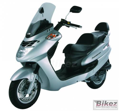 joyride_200.jpg